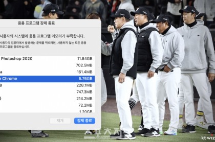 새 얼굴이 판을 흔든다…‘개막 4연승’ KT는 어떻게 달라지고 있나